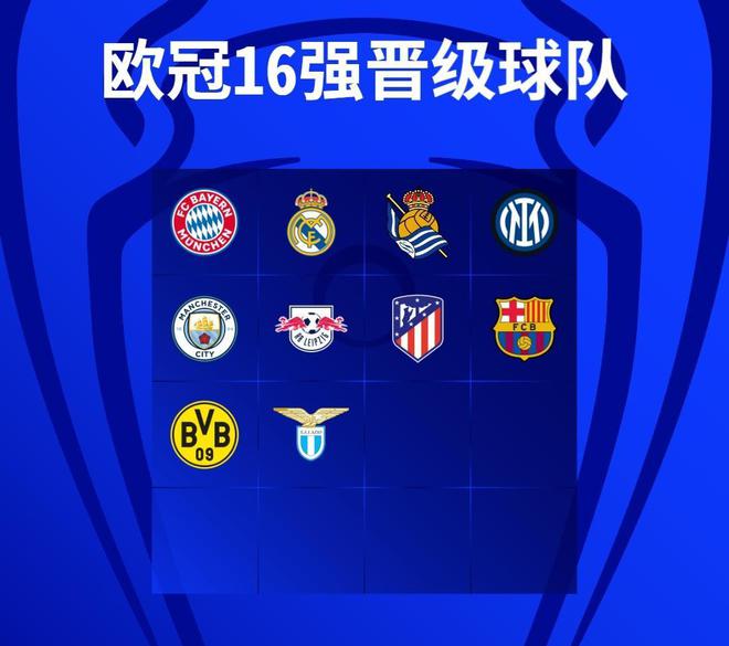 向上的