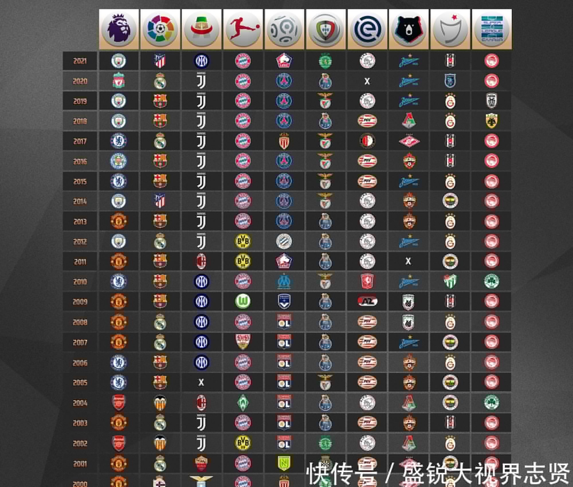 双方都清楚